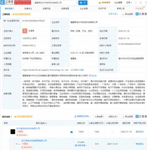 菜鳥(niǎo)成立鄉(xiāng)村物流科技公司，業(yè)務(wù)版圖擴(kuò)展至日用百貨與家電銷售
