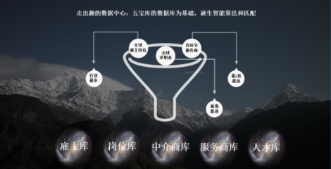 走出趣首屆渠道服務商大會在京召開，聚焦金融中介服務新突破